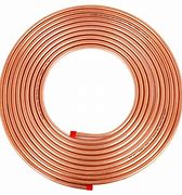 copper copper